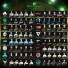 Calculate your Dota Inventory Net Worth : r/DotA2 .